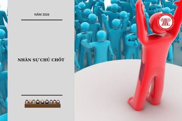 Hỏi đáp Pháp luật