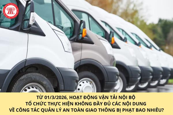 Hỏi đáp Pháp luật