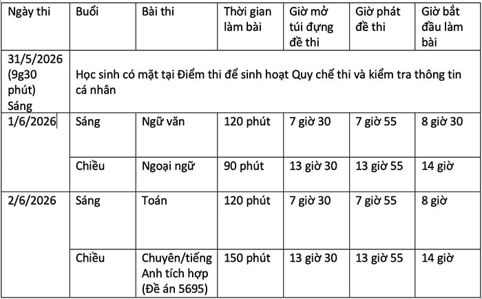 lịch thi tuyển sinh lớp 10 TP HCM năm học 2026 2027