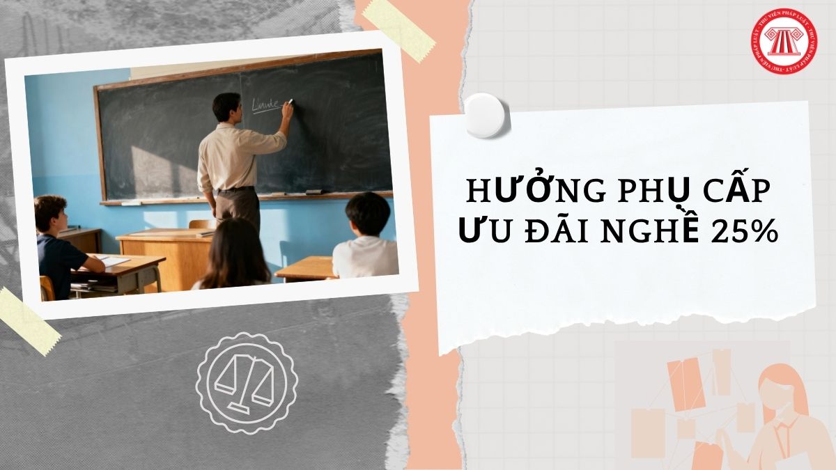Hỏi đáp Pháp luật