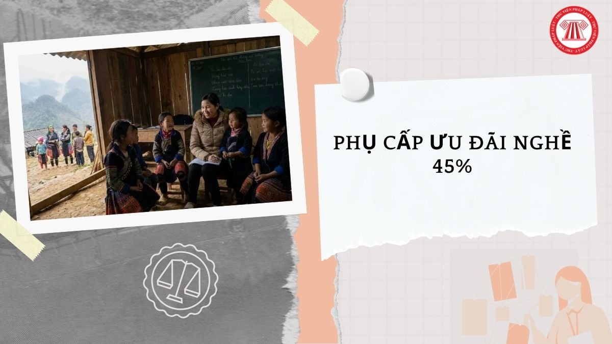 Hỏi đáp Pháp luật