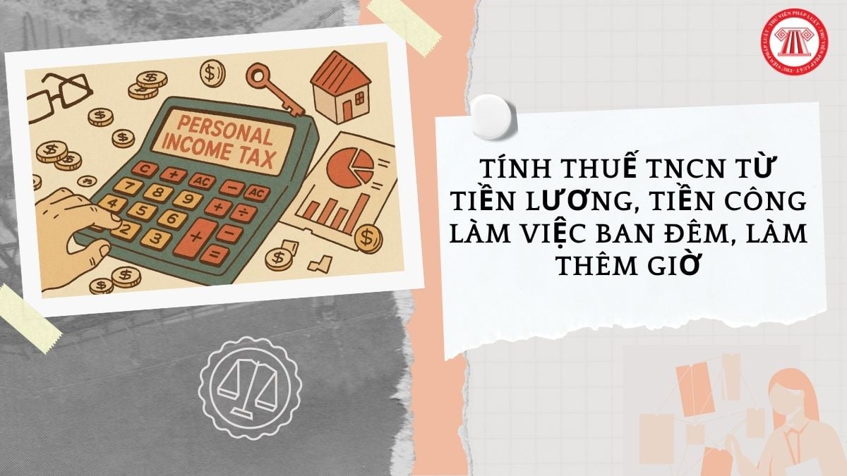 Hỏi đáp Pháp luật