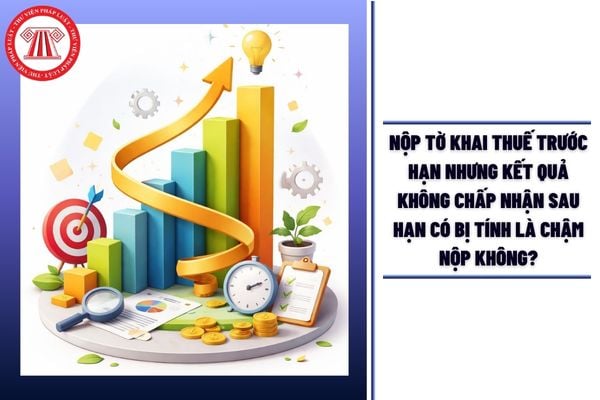 Hỏi đáp Pháp luật