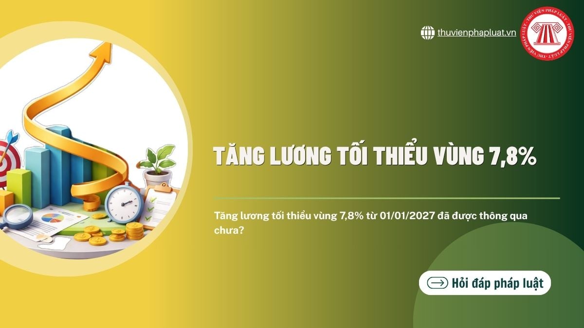 Hỏi đáp Pháp luật