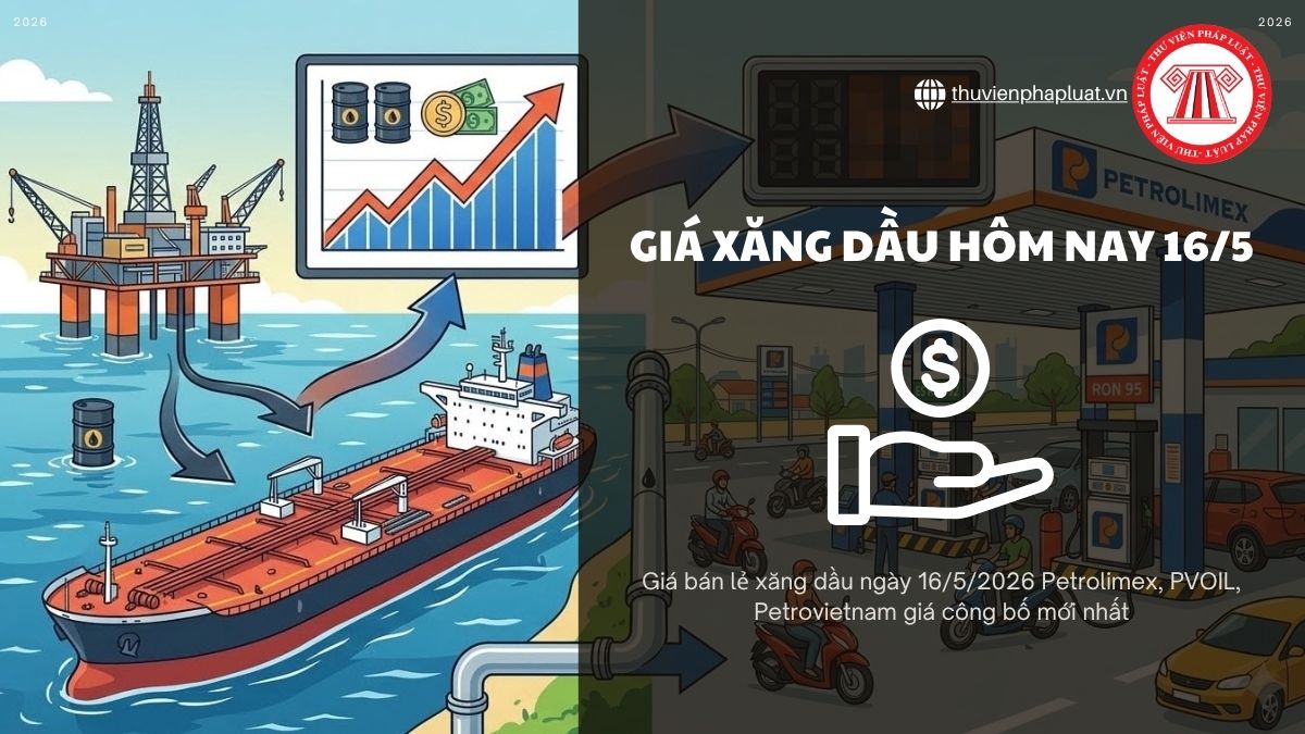 Hỏi đáp Pháp luật