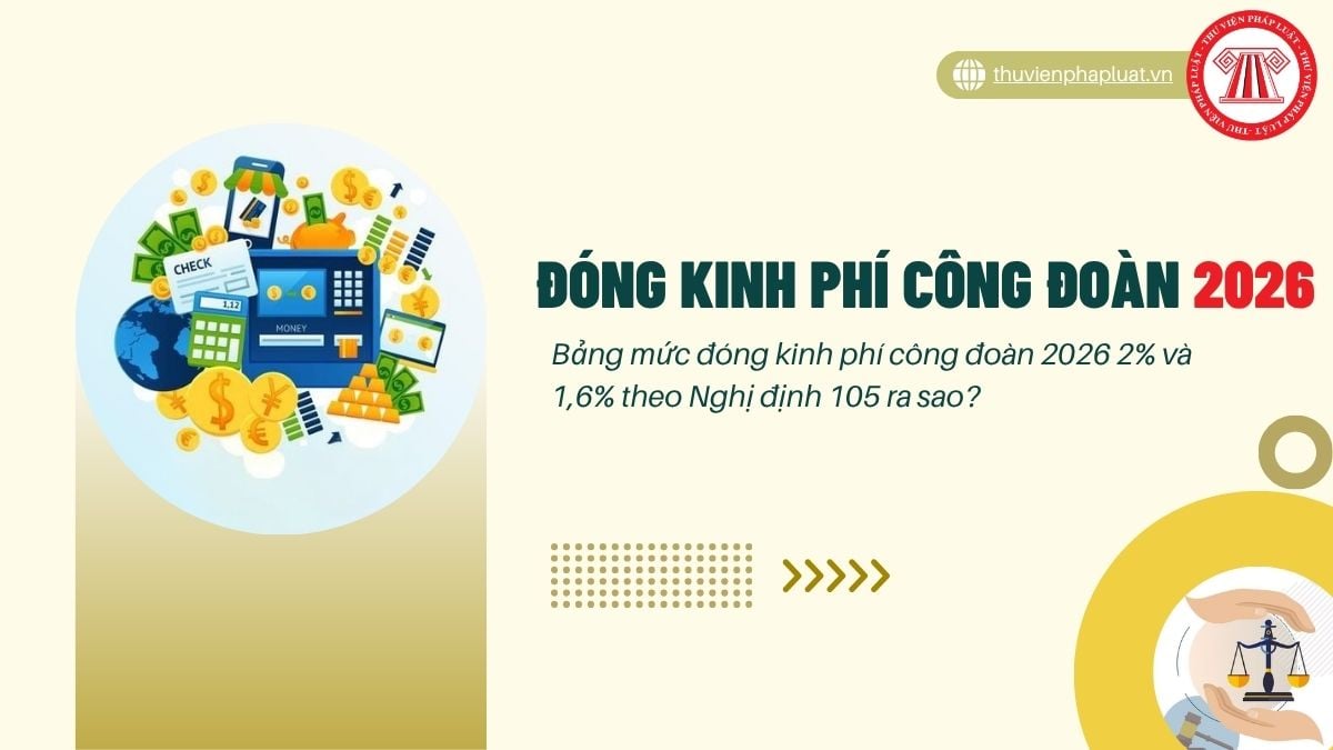 Bảng mức đóng kinh phí công đoàn 2026 2% và 1,6% theo Nghị định 105 ra sao?