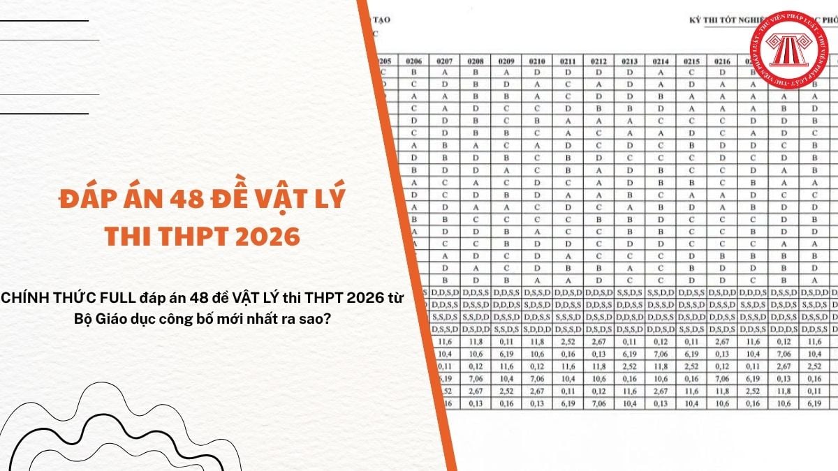 CHÍNH THỨC FULL đáp án 48 đề VẬT LÝ thi THPT 2026 từ Bộ Giáo dục công bố mới nhất ra sao?