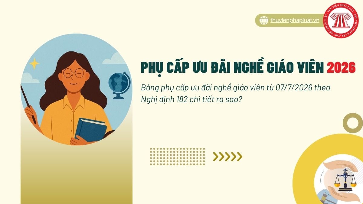 Hỏi đáp Pháp luật
