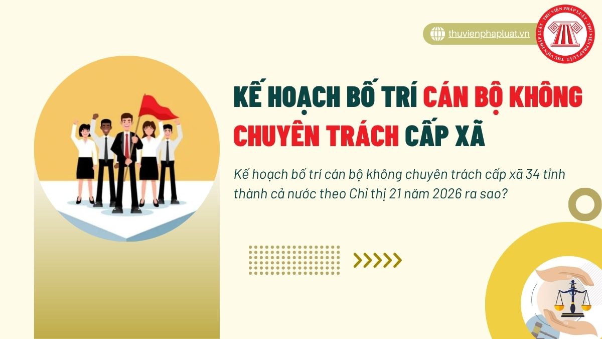 Hỏi đáp Pháp luật