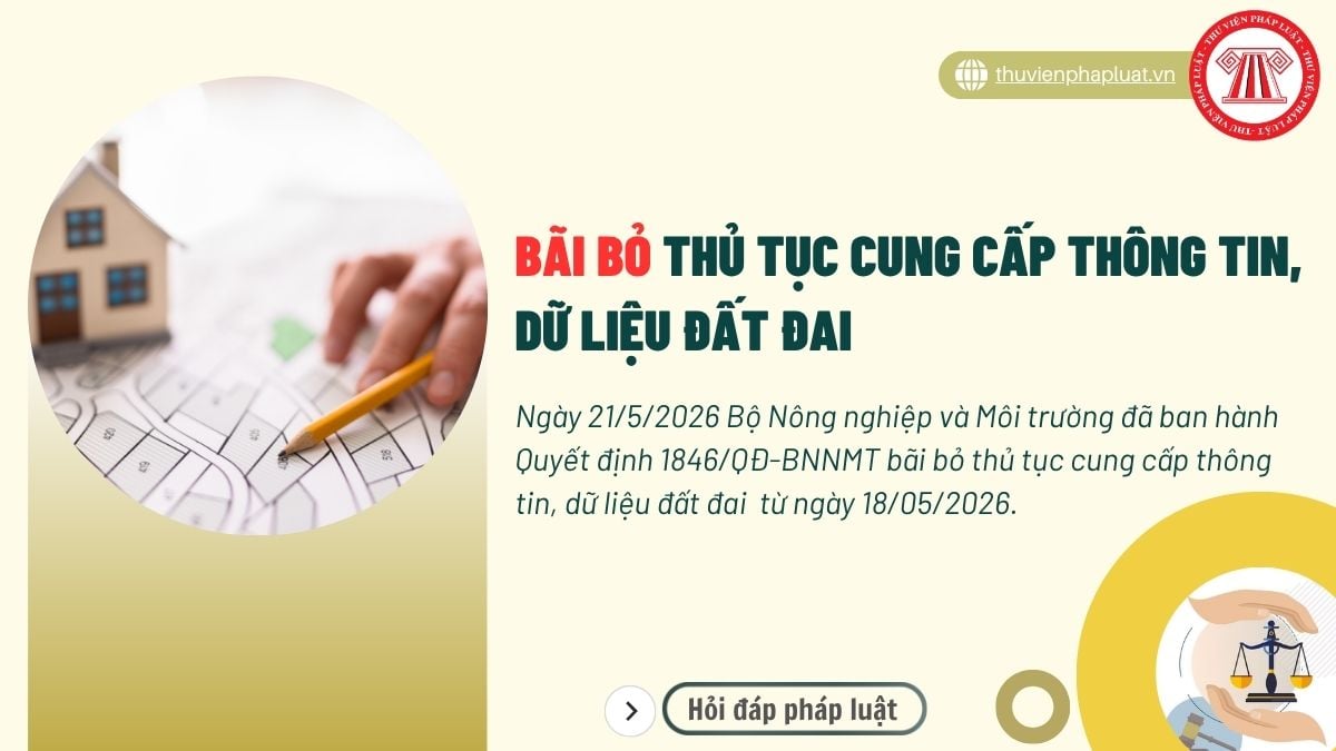 Hỏi đáp Pháp luật