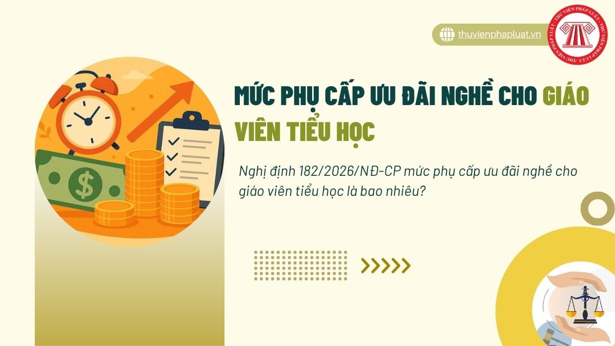 Hỏi đáp Pháp luật