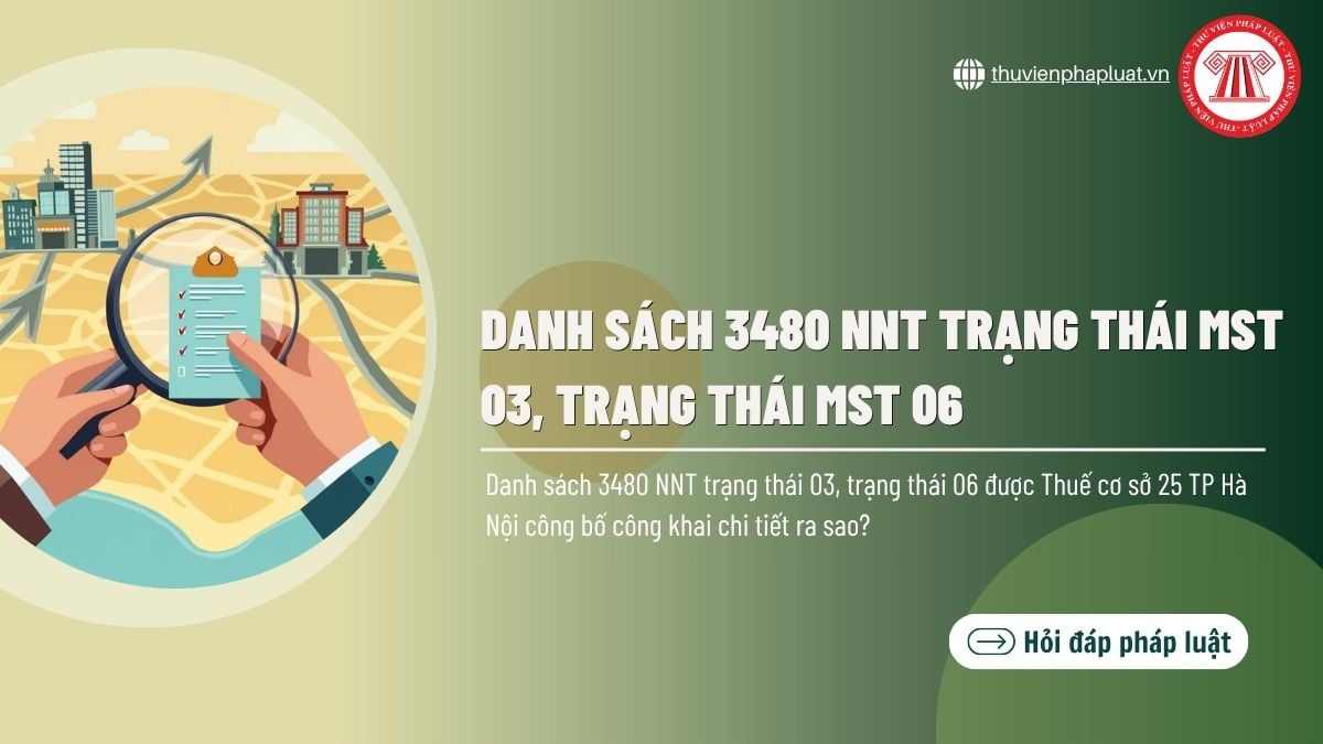 Hỏi đáp Pháp luật