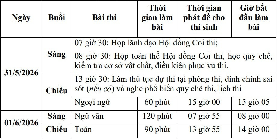 Theo đó lịch vào lớp 10 Hải Phòng 2026 2027