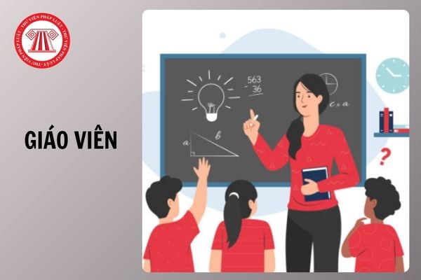Hỏi đáp Pháp luật