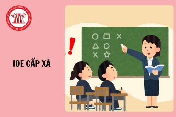 Hỏi đáp Pháp luật