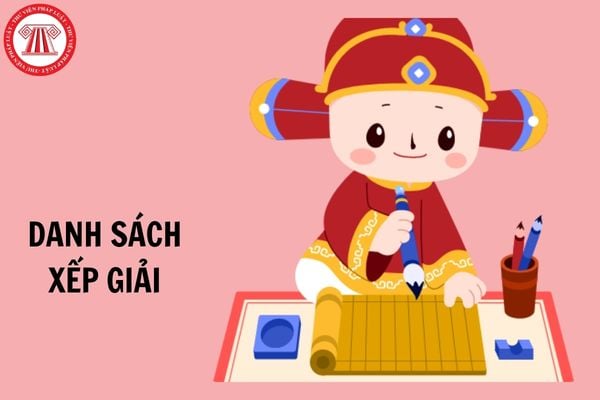 Hỏi đáp Pháp luật