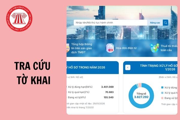 Hỏi đáp Pháp luật