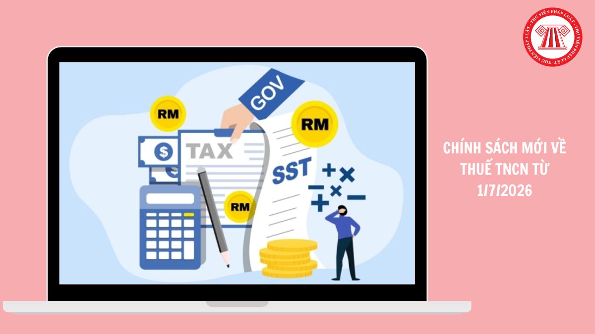 Hỏi đáp Pháp luật