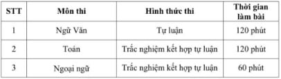 https://cdn.thuvienphapluat.vn/uploads/Hoidapphapluat/2026/NTKL/02022026/tb.jpg