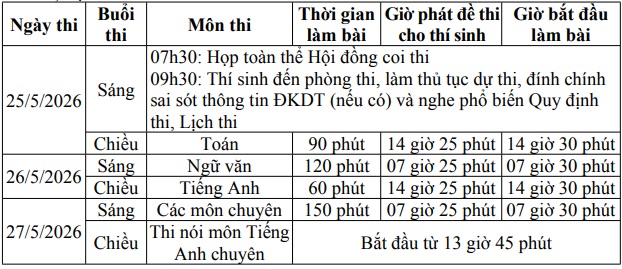 https://cdn.thuvienphapluat.vn/uploads/Hoidapphapluat/2026/NTKL/03042026/qtri.jpg