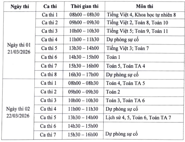 https://cdn.thuvienphapluat.vn/uploads/Hoidapphapluat/2026/NTKL/06032026/khung-h-thi.jpg