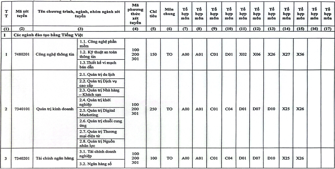 https://cdn.thuvienphapluat.vn/uploads/Hoidapphapluat/2026/NTKL/07032026/c1.png