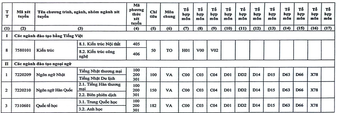 https://cdn.thuvienphapluat.vn/uploads/Hoidapphapluat/2026/NTKL/07032026/c3.png