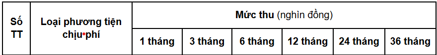 https://cdn.thuvienphapluat.vn/uploads/Hoidapphapluat/2026/NTKL/07032026/p11.png