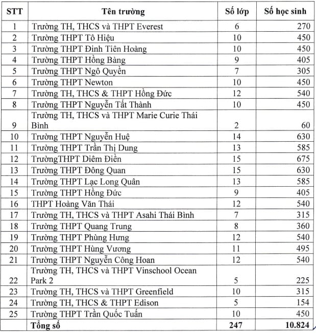 https://cdn.thuvienphapluat.vn/uploads/Hoidapphapluat/2026/NTKL/07032026/tt.jpg