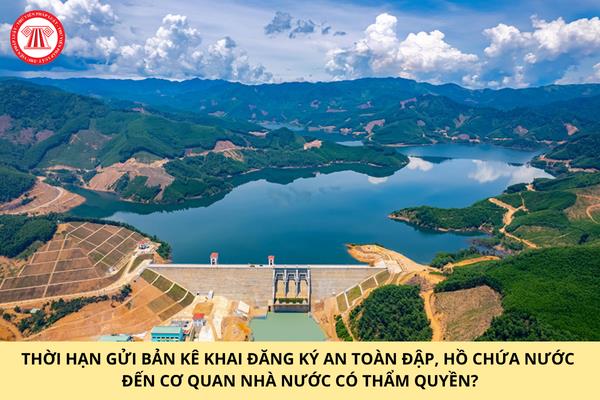 Hỏi đáp Pháp luật
