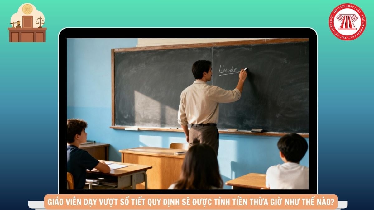 Hỏi đáp Pháp luật