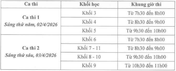 https://cdn.thuvienphapluat.vn/uploads/Hoidapphapluat/2026/NTKL/18032026/khung-h.jpg