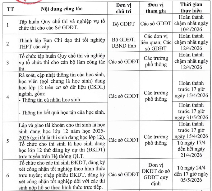 https://cdn.thuvienphapluat.vn/uploads/Hoidapphapluat/2026/NTKL/20032026/b1.jpg