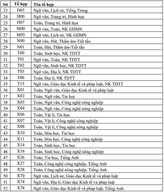 https://cdn.thuvienphapluat.vn/uploads/Hoidapphapluat/2026/NTKL/21012026/c2.jpg