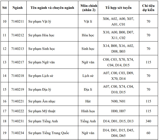 https://cdn.thuvienphapluat.vn/uploads/Hoidapphapluat/2026/NTKL/21012026/m2.jpg