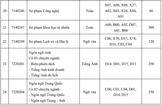 https://cdn.thuvienphapluat.vn/uploads/Hoidapphapluat/2026/NTKL/21012026/m3.jpg