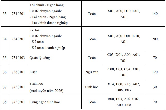 https://cdn.thuvienphapluat.vn/uploads/Hoidapphapluat/2026/NTKL/21012026/m5.jpg