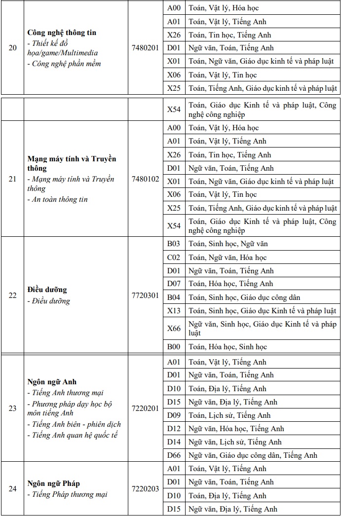 https://cdn.thuvienphapluat.vn/uploads/Hoidapphapluat/2026/NTKL/21012026/n12.jpg