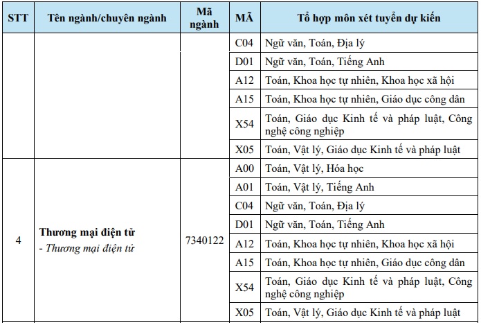 https://cdn.thuvienphapluat.vn/uploads/Hoidapphapluat/2026/NTKL/21012026/n2.jpg