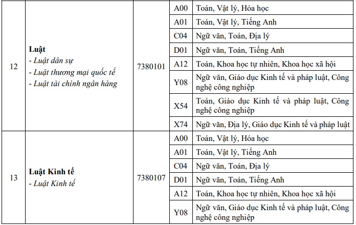 https://cdn.thuvienphapluat.vn/uploads/Hoidapphapluat/2026/NTKL/21012026/n7.jpg