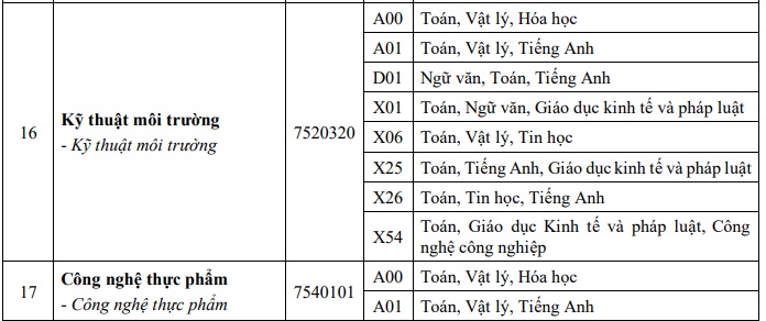 https://cdn.thuvienphapluat.vn/uploads/Hoidapphapluat/2026/NTKL/21012026/n9.jpg