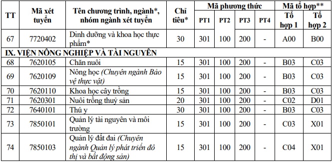 https://cdn.thuvienphapluat.vn/uploads/Hoidapphapluat/2026/NTKL/22012026/p4.jpg