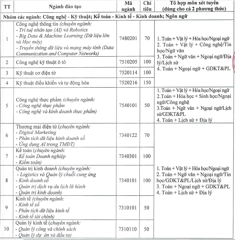 https://cdn.thuvienphapluat.vn/uploads/Hoidapphapluat/2026/NTKL/23012026/nganh.png