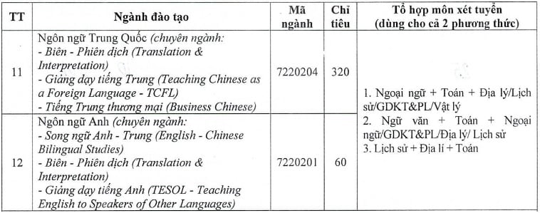 https://cdn.thuvienphapluat.vn/uploads/Hoidapphapluat/2026/NTKL/23012026/nganh2.jpg