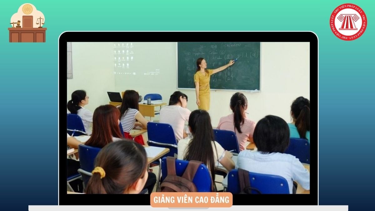 Hỏi đáp Pháp luật