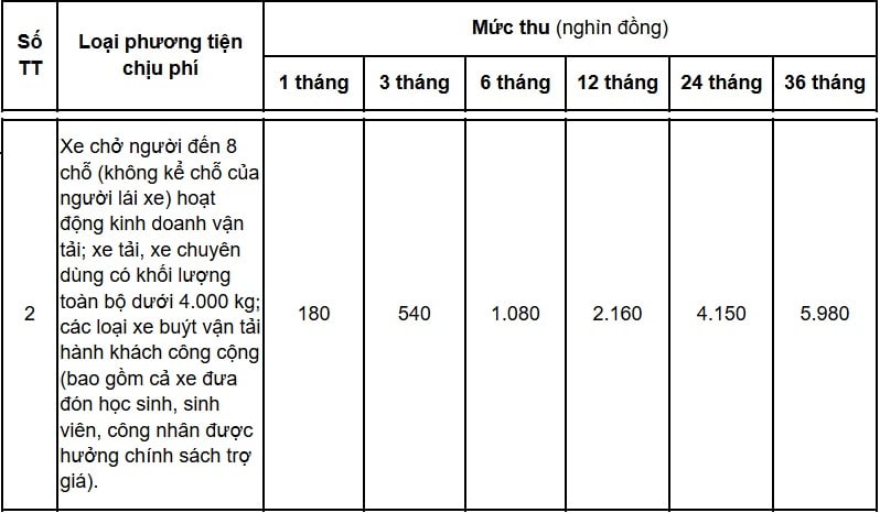 https://cdn.thuvienphapluat.vn/uploads/Hoidapphapluat/2026/NTKL/24012026/xe-tai.jpg