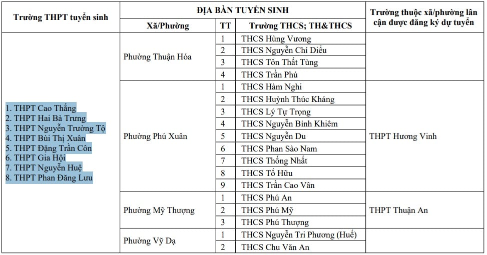 https://cdn.thuvienphapluat.vn/uploads/Hoidapphapluat/2026/NTKL/24032026/hh1.jpg