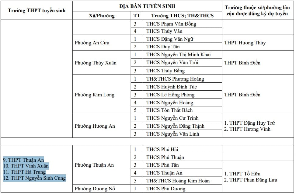 https://cdn.thuvienphapluat.vn/uploads/Hoidapphapluat/2026/NTKL/24032026/hh2.jpg