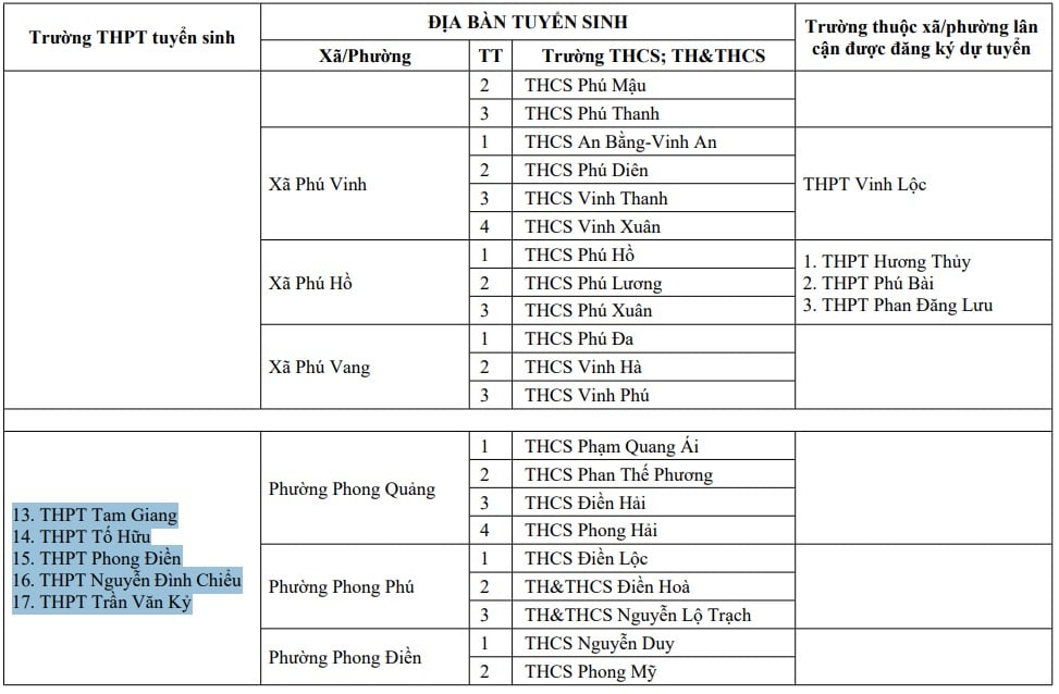 https://cdn.thuvienphapluat.vn/uploads/Hoidapphapluat/2026/NTKL/24032026/hh3.jpg