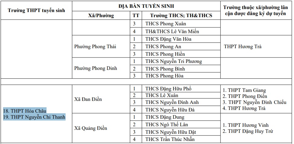 https://cdn.thuvienphapluat.vn/uploads/Hoidapphapluat/2026/NTKL/24032026/hh4.jpg